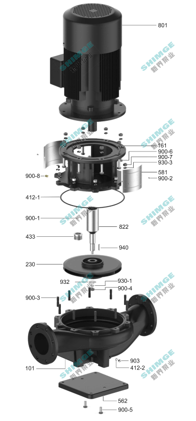 Промышленная, коммунальная линейка оборудования SHIMGE