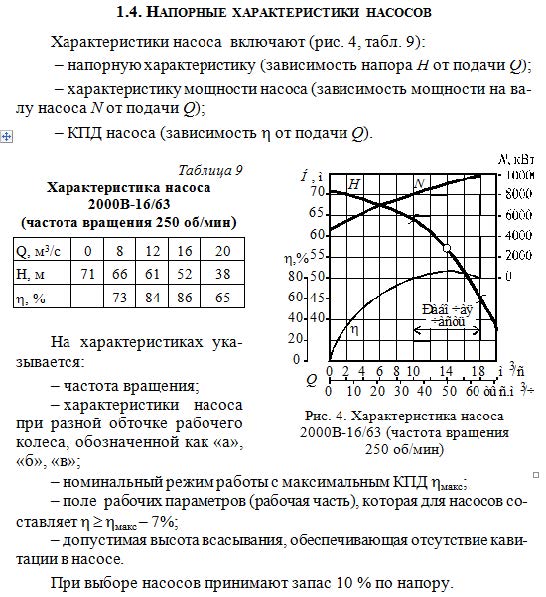 Obtochka_rabochego_kolesa_nasosa.jpg Obtochka_rabochego_kolesa_nasosa.jpg