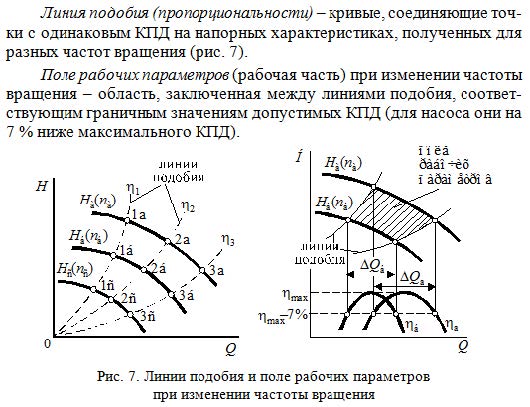 Obtochka_rabochego_kolesa_nasosa7.jpg Obtochka_rabochego_kolesa_nasosa7.jpg