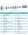 Насос WQ400-7-15 DN200, 15 кВт, 380 В,  DN200, чугун, 40 С, SHIMGE Насос WQ400-7-15 DN200, 15 кВт, 380 В,  DN200, чугун, 40 С, SHIMGE