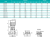 Насос BLT12-2,  кВт,  380 В, 50 гц, , чугун/нерж., 68 С, SHIMGE Насос BLT12-2,  кВт,  380 В, 50 гц, , чугун/нерж., 68 С, SHIMGE