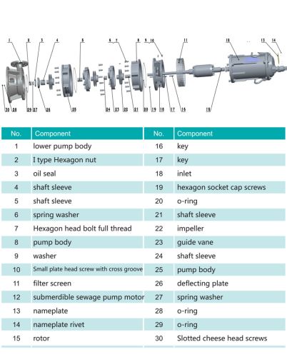 Насос WQ400-10-22 DN200, 22 кВт, 380 В,  DN200, чугун, 40 С, SHIMGE