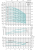 Насос BLT64-6, 37 кВт,  380 В, 50 гц, IE2, 100, чугун/нерж., 68 С, SHIMGE Насос BLT64-6, 37 кВт,  380 В, 50 гц, IE2, 100, чугун/нерж., 68 С, SHIMGE