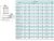 Насос WQ400-7-15 DN200, 15 кВт, 380 В,  DN200, чугун, 40 С, SHIMGE Насос WQ400-7-15 DN200, 15 кВт, 380 В,  DN200, чугун, 40 С, SHIMGE