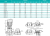 Насос BLT4-10,  кВт,  380 В, 50 гц, , чугун/нерж., 68 С, SHIMGE Насос BLT4-10,  кВт,  380 В, 50 гц, , чугун/нерж., 68 С, SHIMGE
